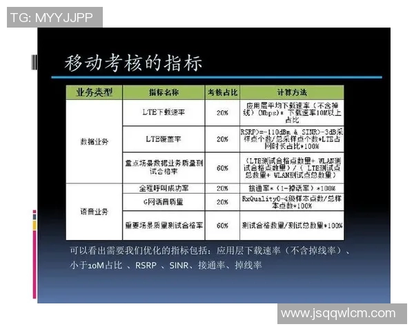 杭州乒乓球队节奏表现的数据分析与战术优化探讨
