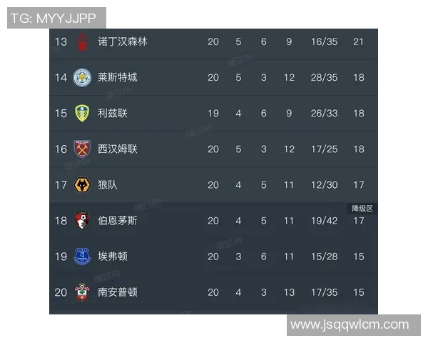 英超球队与中超联赛的异同及两大联赛未来合作潜力分析